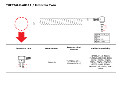 TT-A0111 pin-out