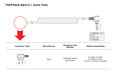 TT-A0113 pin-out