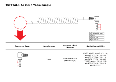 TT-A0114 pin-out