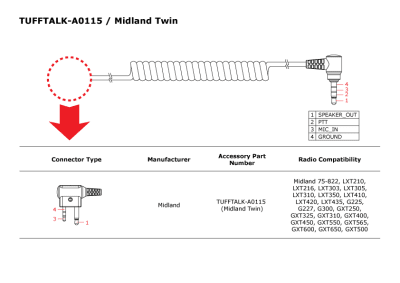 TT-A0115 pin-out